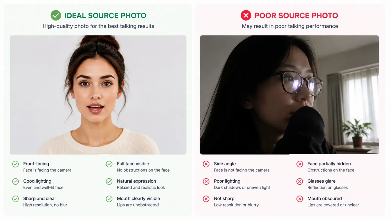 Good and bad photos for AI talking photo generation